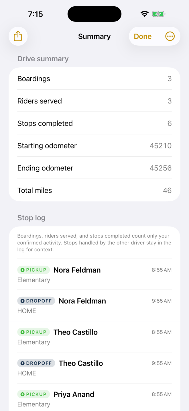 Cambria Bus showing the post-drive summary screen