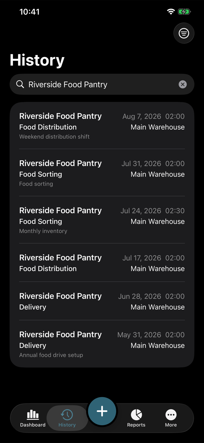 Volunteer Buddy History filtered to the same Riverside Food Pantry organization